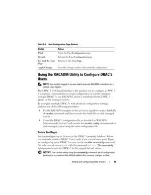 Page 95Adding and Configuring DRAC 5 Users95
Using the RACADM Utility to Configure DRAC 5 
Users
 NOTE: You must be logged in as user root to execute RACADM commands on a 
remote Linux system. 
The DRAC 5 Web-based interface is the quickest way to configure a DRAC 5. 
If you prefer command-line or script configuration or need to configure 
multiple DRAC 5s, use RACADM, which is installed with the DRAC 5 
agents on the managed system.
To configure multiple DRAC 5s with identical configuration settings, 
perform...