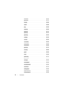 Page 1616Contents
getractime. . . . . . . . . . . . . . . . . . . . . . . .  297
ifconfig
. . . . . . . . . . . . . . . . . . . . . . . . . .  298
netstat
 . . . . . . . . . . . . . . . . . . . . . . . . . .  298
ping
 . . . . . . . . . . . . . . . . . . . . . . . . . . .  299
setniccfg
. . . . . . . . . . . . . . . . . . . . . . . . .  299
getniccfg
. . . . . . . . . . . . . . . . . . . . . . . . .  301
getsvctag
. . . . . . . . . . . . . . . . . . . . . . . . .  302
racdump
 . . . . . . . . . . . . . . . . ....