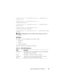 Page 87Advanced Configuration of the DRAC 587
racadm config -g cfgLanNetworking -o cfgDNSServer2 
192.168.0.6
racadm config -g cfgLanNetworking -o 
cfgDNSRegisterRac 1
racadm config -g cfgLanNetworking -o cfgDNSRacName 
RAC-EK00002
racadm config -g cfgLanNetworking -o 
cfgDNSDomainNameFromDHCP 0
racadm config -g cfgLanNetworking -o cfgDNSDomainName 
MYDOMAIN
 NOTE: If cfgNicEnable is set to 0, the DRAC 5 LAN is disabled even if DHCP is 
enabled.
DRAC Modes
The DRAC 5 can be configured in one of three modes:...