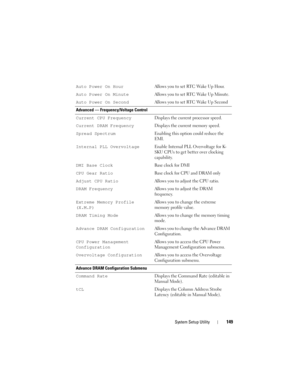 Page 149System Setup Utility149
Auto Power On HourAllows you to set RTC Wake Up Hour.
Auto Power On MinuteAllows you to set RTC Wake Up Minute.
Auto Power On SecondAllows you to set RTC Wake Up Second
Advanced — Frequency/Voltage Control
Current CPU FrequencyDisplays the current processor speed.
Current DRAM FrequencyDisplays the current memory speed.
Spread SpectrumEnabling this option could reduce the 
EMI.
Internal PLL OvervoltageEnable Internal PLL Overvoltage for K-
SKU CPUs to get better over clocking...