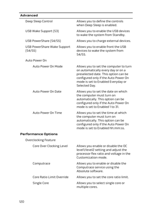 Page 120AdvancedDeep Sleep ControlAllows you to define the controls 
when Deep Sleep is enabled.USB Wake Support (S3)Allows you to enable the USB devices 
to wake the system from Standby.USB PowerShare (S4/S5)Allows you to charge external devices.USB PowerShare Wake Support 
(S4/S5)Allows you to enable front the USB 
devices to wake the system from 
S4/S5.Auto Power OnAuto Power On ModeAllows you to set the computer to turn  on automatically every day or on a 
preselected date. This option can be 
configured...