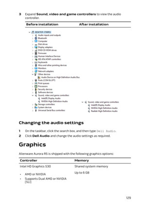 Page 1293 Expand Sound, video and game controllers to view the audio 
controller.Before installationAfter installation
Changing the audio settings
1 On the taskbar, click the search box, and then type Dell Audio.
2 Click Dell Audio and change the audio settings as required.
Graphics
Alienware Aurora R5 is shipped with the following graphics options:
ControllerMemoryIntel HD Graphics 530Shared system memory•AMD or NVIDIA
•Supports Dual AMD or NVIDIA 
(SLI)
Up to 6 GB129 