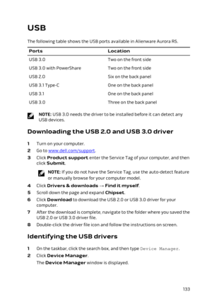 Page 133USB
The following table shows the USB ports available in Alienware Aurora R5.
PortsLocationUSB 3.0Two on the front sideUSB 3.0 with PowerShareTwo on the front sideUSB 2.0Six on the back panelUSB 3.1 Type-COne on the back panelUSB 3.1One on the back panelUSB 3.0Three on the back panel
NOTE: USB 3.0 needs the driver to be installed before it can detect any 
USB devices.
Downloading the USB 2.0 and USB 3.0 driver
1 Turn on your computer.
2 Go to www.dell.com/support.
3 Click Product support enter the...