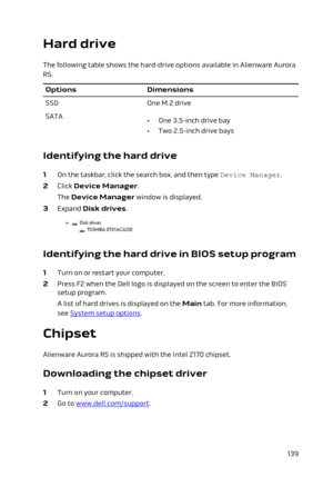 Page 139Hard drive
The following table shows the hard-drive options available in Alienware Aurora 
R5.
OptionsDimensionsSSDOne M.2 driveSATA•One 3.5-inch drive bay
•Two 2.5-inch drive bays
Identifying the hard drive
1 On the taskbar, click the search box, and then type Device Manager.
2 Click Device Manager.
The Device Manager window is displayed.
3 Expand Disk drives.
Identifying the hard drive in BIOS setup program
1 Turn on or restart your computer.
2 Press F2 when the Dell logo is displayed on the screen to...