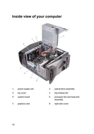 Page 18Insideviewofyourcomputer
1power-supplyunit2optical-driveassembly3topcover4top-chassisfan5systemboard6processorfanandheat-sinkassembly7graphicscard8right-sidecover18 