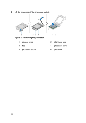 Page 883Lifttheprocessorofftheprocessorsocket.
Figure27.Removingtheprocessor
1releaselever2alignmentpost3tab4processorcover5processorsocket6processor88 