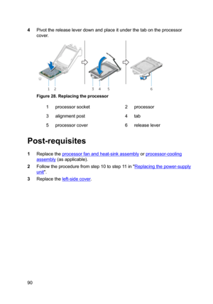 Page 904Pivotthereleaseleverdownandplaceitunderthetabontheprocessorcover.
Figure28.Replacingtheprocessor
1processorsocket2processor3alignmentpost4tab5processorcover6releaselever
Post-requisites
1Replacetheprocessorfanandheat-sinkassemblyorprocessor-cooling
assembly(asapplicable).
2Followtheprocedurefromstep10tostep11in"Replacingthepower-supply
unit".
3Replacetheleft-sidecover.
90 