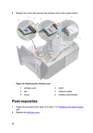 Page 945Replacethescrewthatsecuresthewirelesscardtothesystemboard.
Figure30.Replacingthewirelesscard
1wirelesscard2notch3tab4antennacables5screw6wireless-cardbracket
Post-requisites
1Followtheprocedurefromstep10tostep11in"Replacingthepower-supply
unit".
2Replacetheleft-sidecover.
94 