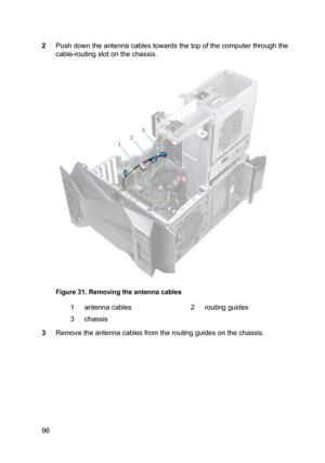 Page 962Pushdowntheantennacablestowardsthetopofthecomputerthroughthe
cable-routingslotonthechassis.
Figure31.Removingtheantennacables
1antennacables2routingguides3chassis
3Removetheantennacablesfromtheroutingguidesonthechassis.
96 