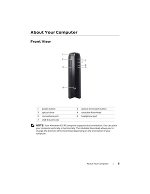 Page 5About Your Computer    |   5
About Your Computer
Front View
 NOTE: Your Alienware X51 R2 computer supports dual orientation. You can place 
your computer vertically or horizontally. The rotatable AlienHead allows you to 
change the direction of the AlienHead depending on the orientation of your 
computer.1 power button 2 optical-drive eject button
3 optical drive 4 rotatable AlienHead
5 microphone port 6 headphone port
7 USB 3.0 ports (2)
1
2
3
45 6 7
book.book  Page 5  Monday, November 18, 2013  3:50 PM 