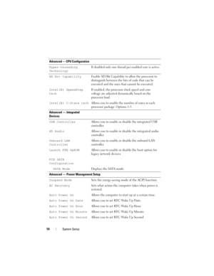 Page 1414System Setup
Advanced — CPU Configuration 
Hyper-threading 
TechnologyIf disabled only one thread per enabled core is active.
XD Bit CapabilityEnable XD Bit Capability to allow the processor to 
distinguish between the bits of code that can be 
executed and the ones that cannot be executed. 
Intel(R) SpeedStep 
techIf enabled, the processor clock speed and core 
voltage are adjusted dynamically based on the 
processor load.
Intel(R) C-State techAllows you to enable the number of cores in each...