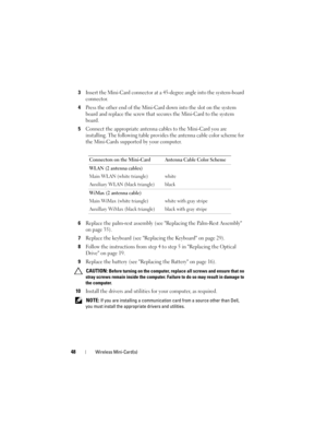 Page 4848Wireless Mini-Card(s)
3Insert the Mini-Card connector at a 45-degree angle into the system-board 
connector.
4Press the other end of the Mini-Card down into the slot on the system 
board and replace the screw that secures the Mini-Card to the system 
board.
5Connect the appropriate antenna cables to the Mini-Card you are 
installing. The following table provides the antenna cable color scheme for 
the Mini-Cards supported by your computer.
6Replace the palm-rest assembly (see Replacing the Palm-Rest...