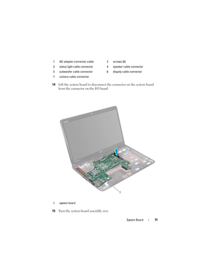 Page 71System Board71
14Lift the system board to disconnect the connector on the system board 
from the connector on the I/O board.
15Turn the system-board assembly over.
1 AC-adapter connector cable 2 screws (6)
3 status light cable connector 4 speaker cable connector
5 subwoofer cable connector 6 dispaly cable connector
7 camera cable connector
1 system board
1
book.book  Page 71  Friday, April 13, 2012  2:02 PM 