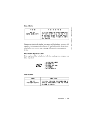 Page 125www.dell.com | support.dell.com
Appendix125
Class A Device
Please note that this device has been approved for business purposes with 
regard to electromagnetic interference. If you find that this device is not 
suitable for your use, you may exchange it for a nonbusiness-purpose 
device.
MIC Class A Regulatory Label
If the regulatory label includes the following marking, your computer is a 
Class A product:
Class B Device 