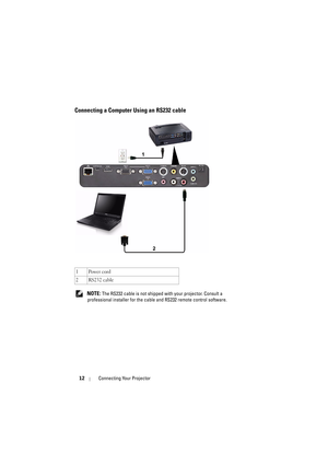 Page 1212Connecting Your Projector
Connecting a Computer Using an RS232 cable
 NOTE: The RS232 cable is not shipped with your projector. Consult a 
professional installer for the cable and RS232 remote control software. 1Power cord
2 RS232 cable 