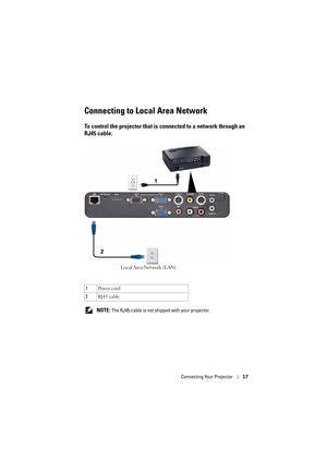 Page 17Connecting Your Projector17
Connecting to Local Area Network
To control the projector that is connected to a network through an 
RJ45 cable.
 NOTE: The RJ45 cable is not shipped with your projector. 1Po w e r  c o rd
2RJ45 cable
Local Area Network (LAN) 