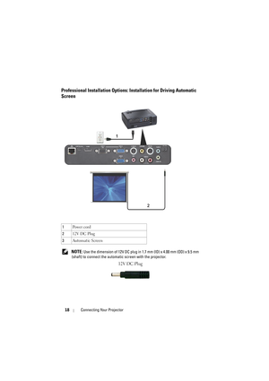 Page 1818Connecting Your Projector
Professional Installation Options: Installation for Driving Automatic 
Screen
 NOTE: Use the dimension of 12V DC plug in 1.7 mm (ID) x 4.00 mm (OD) x 9.5 mm 
(shaft) to connect the automatic screen with the projector.
12V DC Plug
1Po w e r  c o rd
212V DC Plug
3Automatic Screen
2
1 