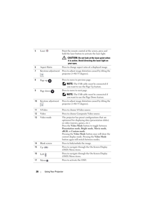 Page 2828Using Your Projector
5Laser  Point the remote control at the screen, press and 
hold the laser button to activate the laser light. 
 
CAUTION: Do not look at the laser point when 
it is active. Avoid directing the laser light on 
your eyes.
6Aspect Ratio Press to change aspect ratio of a displayed image.
7Keystone adjustment  Press to adjust image distortion caused by tilting the 
projector (+40/-35 degrees).
8
Pa g e  u p  Press to move to previous page.
 
NOTE: The USB cable must be connected if 
you...