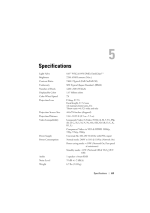 Page 70Specifications69
5
Specifications
Light Valve 0.65 WXGA S450 DMD, DarkChip3™
Brightness 2200 ANSI Lumens (Max.)
Contrast Ratio 2400:1 Typical (Full On/Full Off)
Uniformity 80% Typical (Japan Standard - JBMA)
Number of Pixels 1280 x 800 (WXGA)
Displayable Color 1.07 billion colors
Color Wheel Speed 2X
Projection Lens F-Stop: F/ 2.8
Focal length, f=7.2 mm
1X manual Zoom Lens, Fix
Throw ratio =0.521 wide and tele
Projection Screen Size 44.6-294 inches (diagonal)
Projection Distance 1.64~10.83 ft (0.5 m~3.3...