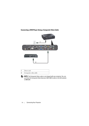 Page 1616Connecting Your Projector
Connecting a DVD Player Using a Composite Video Cable
 NOTE: The Composite Video cable is not shipped with your projector. You can 
purchase the Composite Video Extension (50 ft/100 ft) cable on the Dell website 
at dell.com. 1Pow e r c ord
2Composite video cable
2
1 