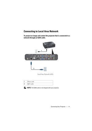 Page 19Connecting Your Projector19
Connecting to Local Area Network
To project an image and control the projector that is connected to a 
network through an RJ45 cable.
 NOTE: The RJ45 cable is not shipped with your projector. 1Po w e r  c o rd
2RJ45 cable
2
1
Local Area Network (LAN) 