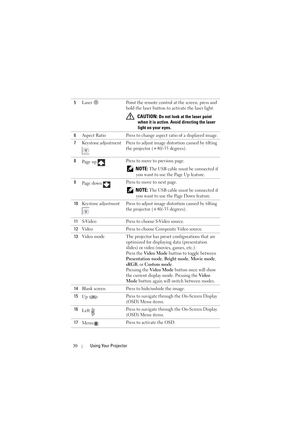Page 3030Using Your Projector
5Laser  Point the remote control at the screen, press and 
hold the laser button to activate the laser light. 
 
CAUTION: Do not look at the laser point 
when it is active. Avoid directing the laser 
light on your eyes.
6Aspect Ratio Press to change aspect ratio of a displayed image.
7Keystone adjustment  Press to adjust image distortion caused by tilting 
the projector (+40/-35 degrees).
8
Pa g e  u p  Press to move to previous page.
 
NOTE: The USB cable must be connected if 
you...