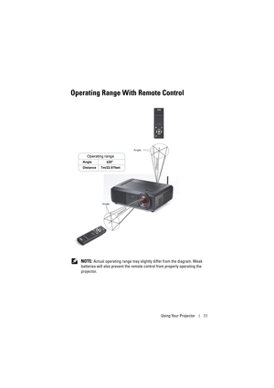 Page 33Using Your Projector33
Operating Range With Remote Control
 NOTE: Actual operating range may slightly differ from the diagram. Weak 
batteries will also prevent the remote control from properly operating the 
projector.
Operating range
Angle±20° 
Distance
7m/22.97feet
Distance
Angle
Angle
Distance 