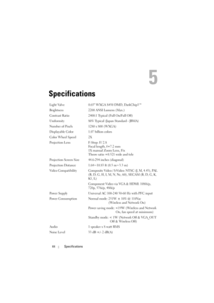 Page 8888Specifications
5
Specifications
Light Valve 0.65 WXGA S450 DMD, DarkChip3™
Brightness 2200 ANSI Lumens (Max.)
Contrast Ratio 2400:1 Typical (Full On/Full Off)
Uniformity 80% Typical (Japan Standard - JBMA)
Number of Pixels 1280 x 800 (WXGA)
Displayable Color 1.07 billion colors
Color Wheel Speed 2X
Projection Lens F-Stop: F/ 2.8
Focal length, f=7.2 mm
1X manual Zoom Lens, Fix
Throw ratio =0.521 wide and tele
Projection Screen Size 44.6-294 inches (diagonal)
Projection Distance 1.64~10.83 ft (0.5 m~3.3...