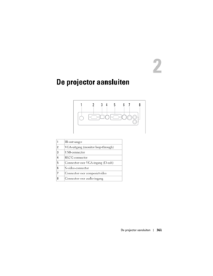 Page 361
De projector aansluiten361
De projector aansluiten
1IR-ontvanger
2 VGA-uitgang (monitor loop-through) 
3 USB-connector
4 RS232-connector
5 Connector voor VGA-ingang (D-sub)
6 S-video-connector
7 Connector voor composietvideo
8 Connector voor audio-ingang
21345678 