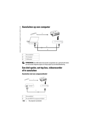 Page 362
www.dell.com | support.euro.dell.com
362De projector aansluiten
Aansluiten op een computer
 OPMERKING: De USB-kabel moet worden aangeslo ten als u gebruikt wilt maken 
van de functies Volgende pagina en Vo rige pagina op de afstandsbediening.
Een dvd-speler, set-top box, videorecorder 
of tv aansluiten
Aansluiten met een componentkabel 
1Stroomkabel
2 VGA-kabel
3 USB-kabel
1 Stroomkabel
2 D-sub-HDTV/component-kabel
1
23
2
1 