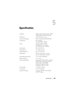 Page 385
Specificaties385
Specificaties
5
Lichtklep Enkele-chip-technologie DLP™ DDR 
(dubbele datatransmissiesnelheid)
Helderheid 1400 ANSI lumens (max.) 
Contrastverhouding 2000:1 standaard (Full On/Full Off) 
Uniformiteit 80% standaard  (standaard Japan - JBMA)
Lamp Lamp van 200 watt UHP,  door gebruiker te vervangen 
(tot 2500 uur in de ecomodus)
Aantal pixels 800 x 600 (SVGA)
Schermkleuren 16,7 miljoen kleuren
Snelheid kleurwiel 100~127,5 Hz (2X)
Projectielens F/2,44~2,69, f=28,8~34,5 mm  met 1.2x...