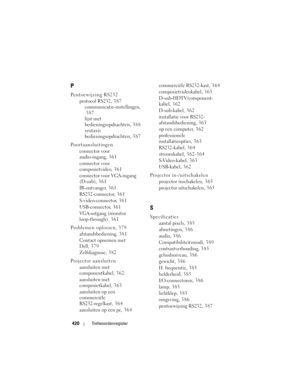 Page 420
420Trefwoordenregister
P
Pentoewijzing RS232
protocol RS232, 387communicatie-instellingen,387
lijst met 
bedieningsopdrachten, 388
syntaxis 
bedieningsopdrachten, 387
Poortaansluitingen connector voor 
audio-ingang, 361
connector voor 
composietvideo, 361
connector voor VGA-ingang 
(D-sub), 361
IR-ontvanger, 3 6 1
RS232-connector, 361
S-video-connector, 361
USB-connector, 361
VGA-uitgang (monitor 
loop-through), 361
Problemen oplossen, 379 afstandsbediening, 3 8 1
Contact opnemen met 
Dell, 379...