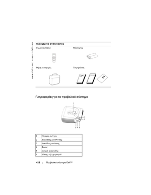 Page 428
www.dell.com | support.dell.com
428Προβολικό  σύστηµα  Dell™
Πληροφορί\bς  γι\f  το  προβολικό  σύστηµ\f
Τηλεχειριστήριο Μπαταρίε\f
Θή\bη  µεταφορά\f Τε\bµηρίωση
1 Πίνα\bα\f  ελέγχου
2 ∆ια\bόπτη\f  µεγέθυνση\f
3 ∆α\bτύλιο\f  εστίαση\f
4 Φα\bό\f
5 Κουµπί  ανύψωση\f
6 ∆έ\bτη\f  τηλεχειρισµού
Περιεχόµενα
 σ\bσκε\bασίας  
1
23
4
56 