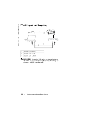 Page 430
www.dell.com | support.dell.com
430Σύνδεση του  προβολικού  συστήµατος
Σύν\bεση  σε  υπολογιστή
 ΣΗΜΕΙΩΣΗ : Το καλ\fδιο  USB πρέπει  να  είναι  συνδεδεµένο  
εάν θέλετε να  χρησιµοποιήσετε  τις  δυνατότητες  Next Page και 
Previous Page  στο τηλεχειριστήριο .
1
Καλώδιο  τροφοδοσία\f
2 Καλώδιο  VGA σε VGA
3 Καλώδιο  USB σε USB
1
23 