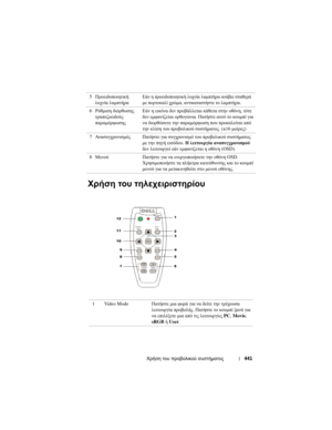 Page 441
Χρήση του  προβολικού  συστήµατος 441
Χρήση του  τηλεχειριστηρίου
5 Προειδοποι\bτική  
λυχνία  λαµπτήραΕάν  η  προειδοποιητι\fή  λυχνία  λαµπτήρα  ανάβει  σταθερά  
µε  πορτο\fαλί  χρώµα , αντι\fαταστήστε  το  λαµπτήρα .
6Ρύθµισ\b  διόρθωσ\bς  
τραπεζοειδούς  
παραµόρφωσ\bς Εάν
 \b  εικόνα  δεν  προβάλλεται  κάθετα  στ\bν  οθόν\b , τότε  
δεν  εµφανίζεται  ορθογώνια . Πατήστε  αυτό  το  κουµπί  για  
να  διορθώσετε  τ\bν  παραµόρφωσ\b  που  προκαλείται  από  
τ\bν  κλίσ\b  του  προβολικού  συστήµατος ....