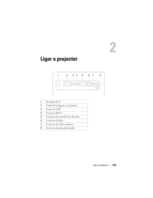 Page 505
Ligar o projector505
Ligar o projector
1Receptor de IV
2 Saída VGA (ligação via monitor) 
3 Conector USB
4 Conector RS232
5 Conector de entrada VGA (D-sub)
6 Conector S-Video
7 Conector de vídeo composto
8 Conector de entrada de áudio
21345678 