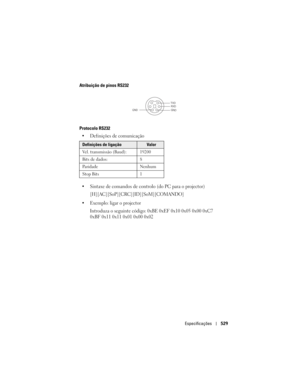 Page 529
Especificações529
Atribuição de pinos RS232
Protocolo RS232 
 Definições de comunicação 
 Sintaxe de comandos de controlo  (do PC para o projector) 
[H][AC][SoP][CRC][ID][SoM][COMANDO]
 Exemplo: ligar o projector  Introduza o seguinte código: 0xBE 0xEF 0x10 0x05 0x00 0xC7 
0xBF 0x11 0x11 0x01 0x00 0x02 
Definições de ligaçãoValor
Vel. transmissão (Baud): 19200
Bits de dados: 8
Paridade Nenhum
Stop Bits 1 