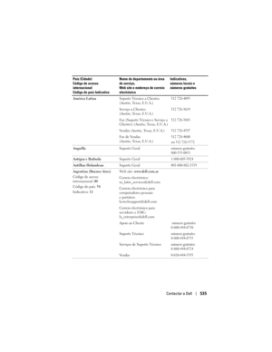 Page 535
Contactar a Dell535
América Latina Suporte Técnico a Clientes 
(Austin, Texas, E.U.A.)512 728-4093
Serviço a Clientes 
(Austin, Texas, E.U.A.)512 728-3619
Fax (Suporte Técnico e Serviço a 
Clientes) (Austin, Texas, E.U.A.)512 728-3883
Vendas (Austin, Texas, E.U.A.)512 728-4397
Fax de Vendas 
(Austin, Texas, E.U.A.)512 728-4600
ou 512 728-3772
AnguillaSuporte Geralnúmero gratuito:
800-335-0031
Antígua e Barbuda Suporte Geral1-800-805-5924
Antilhas HolandesasSuporte Geral001-800-882-1519
Argentina (Buenos...