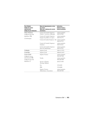 Page 541
Contactar a Dell541
China (Xiamen) 
Código do país: 86
Indicativo:  592
(Continuação) Contas de Grandes Empresas - 
Oriente - Governo e Educaçãonúmero gratuito: 
800 858 2669
Contas de Grandes Empresas - 
Equipa de pedidos em esperanúmero gratuito: 
800 858 2572
Contas de Grandes Empresas - Sulnúmero gratuito: 
800 858 2355
Contas de Grandes Empresas - 
Ocidentenúmero gratuito: 
800 858 2811
Contas de Grandes Empresas - 
Peças de Substituiçãonúmero gratuito: 
800 858 2621
Colômbia
Suporte...