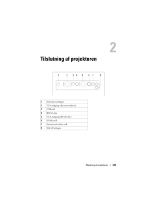 Page 573
Tilslutning af projektoren573
Tilslutning af projektoren
1Infrarød modtager
2 VGA-udgang (skærmoverførsel) 
3 USB-stik
4 RS232-stik
5 VGA-indgang (D-sub-stik)
6 S-Videostik
7 Sammensat video-stik
8 Stik til lydinput
21345678 