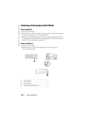 Page 580
www.dell.com | support.dell.com
580Brug af projektoren
Justering af det projicerede billede 
Hæve projektoren 
1Tryk på elevatorknappen. 
2Løft projektoren op til den ønskede projic eringsvinkel, og slip derefter knappen 
for at låse elevatorfoden i den nuværende position. 
3Brug hjulet til hældningsjustering til at fi njustere projiceringsvinklen. Hvis det 
er nødvendigt, kan du trykke på sideelevat orknapperne for at hæve projektorens 
bagende til den ønskede projiceringsvinkel.
Sænke projektoren...