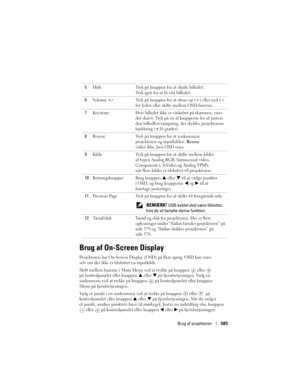 Page 585
Brug af projektoren585
Brug af On-Screen Display
Projektoren har On-Screen Display (O SD) på flere sprog. OSD kan vises, 
selv om der ikke er tilsluttet en inputkilde. 
Skift mellem fanerne i Ma in Menu ved at trykke på knappen   eller   
på kontrolpanelet eller knappen   eller   på fjernbetjeningen. Vælg en 
undermenu ved at trykke på knappen   på kontrolpanelet eller knappen 
Menu på fjernbetjeningen.
Vælg et punkt i en undermenu ved  at trykke på knappen   eller  på 
kontrolpanelet eller knappen  ...