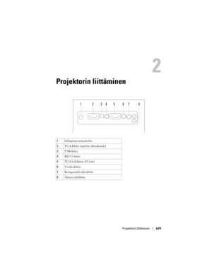 Page 639
Projektorin liittäminen639
Projektorin liittäminen
1Infrapunavastaanotin
2 VGA-lähtö (näytön silmukointi) 
3 USB-liitin
4 RS232-liitin
5 VGA-tuloliitin (D-sub)
6 S-videoliitin
7 Komposiittivideoliitin
8 Äänen tuloliitin
21345678 