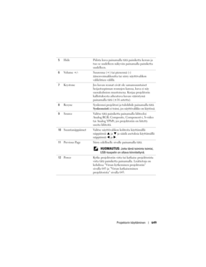 Page 649
Projektorin käyttäminen649
5Hide Piilota kuva painamalla tätä painiketta kerran ja 
tuo se uudelleen näkyviin painamalla painiketta 
uudelleen.
6 Volume +/- Suurenna (+) tai pienennä (-) 
äänenvoimakkuutta tai siirry näyttövalikon 
välilehtien välillä.
7 Keystone Jos kuvan reunat eivät ole samansuuntaiset 
heijastuspinnan reunojen kanssa, kuva ei näy 
suorakulmion muotoisena. Korjaa projektorin 
kallistuksesta aiheutuva kuvan vääristymä 
painamalla tätä (±16 astetta).
8 Resync Synkronoi projektori ja...