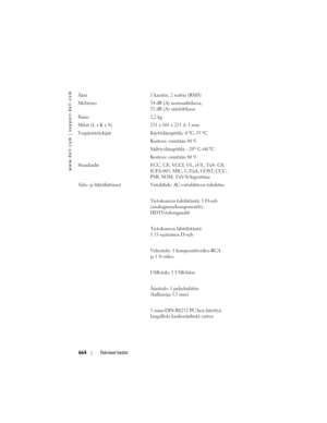 Page 664
www.dell.com | support.dell.com
664Tekniset tiedot
Ääni 1 kaiutin, 2 wattia (RMS)
Melutaso 34 dB (A) normaalitilassa, 
32 dB (A) säästötilassa 
Paino 2,2 kg
Mitat (L x K x S) 251 x 101 x 213 ± 1 mm
Ympäristötekijät Käyttölämpötila: 0
 oC–35 oC
Kosteus: enintään 80 %
Säilytyslämpötila: –20
o C–60 oC
Kosteus: enintään 80 %
Standardit FCC, CE, VCCI, UL, cUL, TüV- GS,  ICES-003, MIC, C-Tick, GOST, CCC, 
PSB, NOM, TüV-S/Argentiina
Tulo- ja lähtöliittimet Virtalä hde: AC-virtalähteen tuloliitin
Tietokoneen...