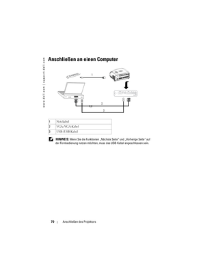 Page 70
www.dell.com | support.dell.com
70Anschließen des Projektors
Anschließen an einen Computer
 HINWEIS: Wenn Sie die Funktionen „Nächste  Seite“ und „Vorherige Seite“ auf 
der Fernbedienung nutzen möchten, muss das USB-Kabel angeschlossen se\
in.
1 Netzkabel
2 VGA-/VGA-Kabel
3 USB-/USB-Kabel
1
23 