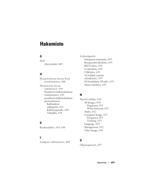 Page 697
Hakemisto697
Hakemisto
D
Dell
yhteystiedot, 669
H
Heijastettavan kuvan koon muuttaminen, 660
Heijastetun kuvan  säätäminen, 644
Projektorin kallistuskulman 
muuttaminen, 644
projektorin kallistuskulman 
pienentäminenKallistuksen 
säätöpyörä, 644
Kallistuspainike, 6 4 4
Tukijalka, 6 4 4
K
Kaukosäädin, 638, 648
L
Lampun vaihtaminen, 660 Liitäntäportit
Infrapunavastaanotin, 6 3 9
Komposiittivideoliitin, 639
RS232-liitin, 639
S-videoliitin, 639
USB-liitin, 639
VGA-lähtö (näytön 
silmukointi), 639...