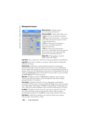 Page 720
www.dell.com | support.dell.com
720Bruke fremviseren
Management-menyen
MENU LOCATION—Velg plasseringen 
av menyvisningen på skjermen.
P
ROJECTION MODE— Velg hvordan bildet ser ut:
  Front Projection-Desktop (standard). 
  Rear Projection-Desktop — Fremviseren 
vender bildet, slik at du kan projisere fra bak 
en gjennomsiktig skjerm. 
  Front Projection-Ceiling Mount — 
Fremviseren snur bildet opp-ned for 
takmontert projisering.
  Rear Projection-Ceiling Mount — 
Fremviseren vender bildet og snur...