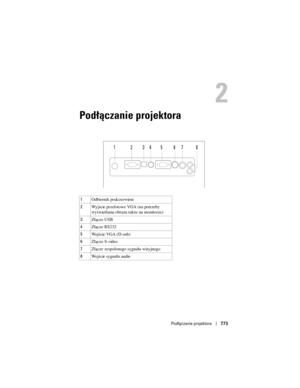 Page 773
Podłączanie projektora773
2
Podłączanie projektora
1Odbiornik podczerwieni
2 Wyjście przelotowe VGA (na potrzeby 
wyświetlania obrazu także na monitorze) 
3 Złącze USB
4 Złącze RS232
5 Wejście VGA (D-sub)
6 Złącze S-video
7 Złącze zespolonego sygnału wizyjnego
8 Wejście sygnału audio
21345678 