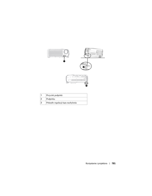 Page 781
Korzystanie z projektora781
1Przycisk podpórki
2 Podpórka
3 Pokrętło regulacji kąta nachylenia
1
3
2 